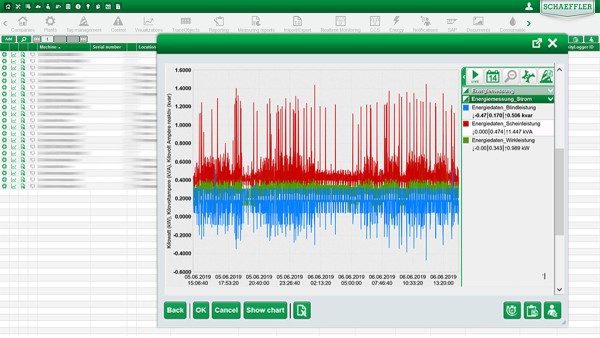 Application examples from the field of energy management: text