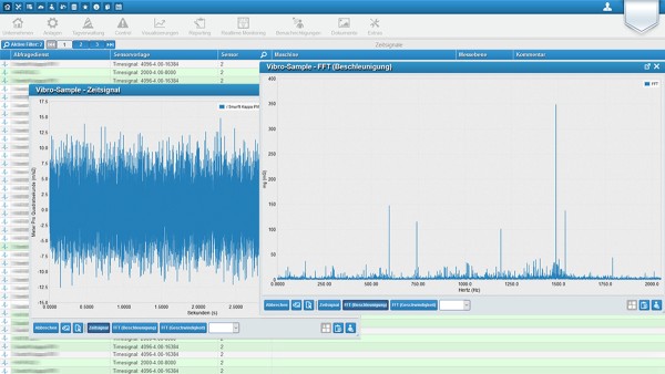 autinityHub: Real-time monitoring
