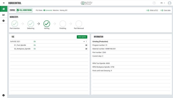 Real-time quality evaluation