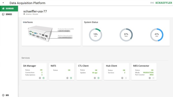 autinityDAP: Product details
