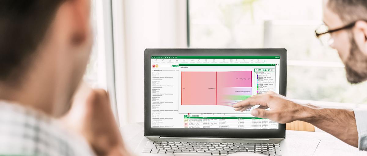 Unternehmen | Schaeffler Digital Solutions Deutschland