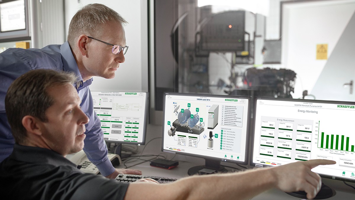 Industry 4.0 platform for condition monitoring and more